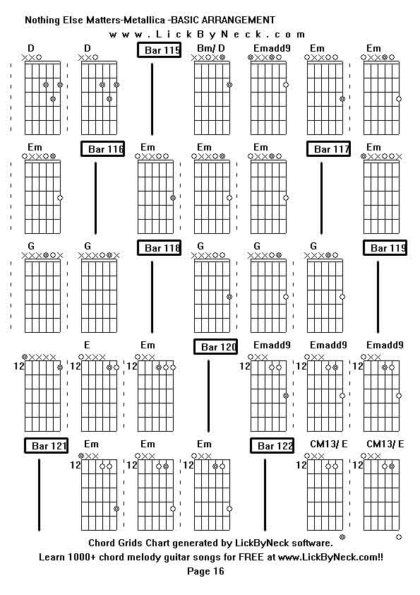 Chord Grids Chart of chord melody fingerstyle guitar song-Nothing Else Matters-Metallica -BASIC ARRANGEMENT,generated by LickByNeck software.